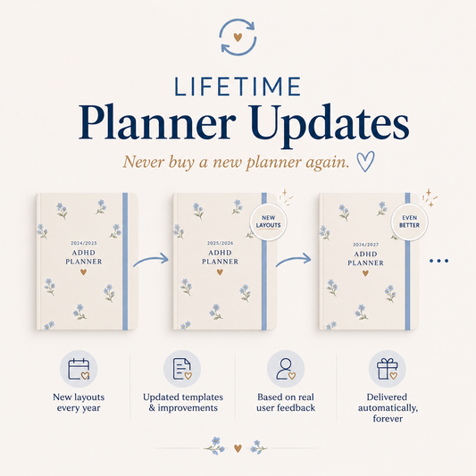 Lifetime Planner Updates