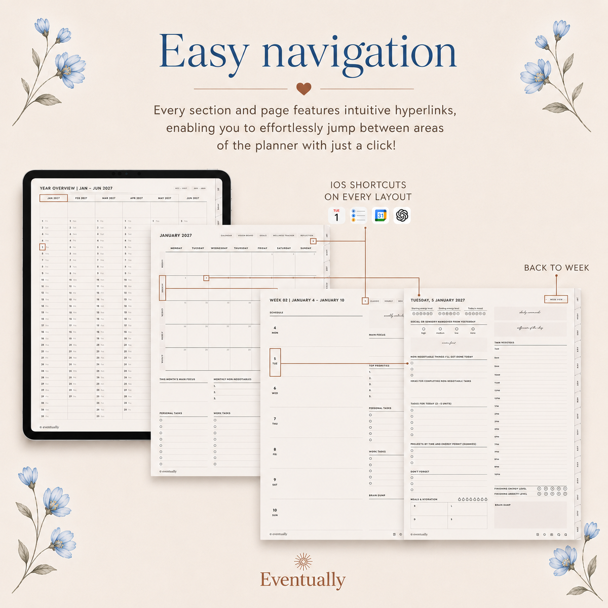 ADHD Digital Planner 2026-2027